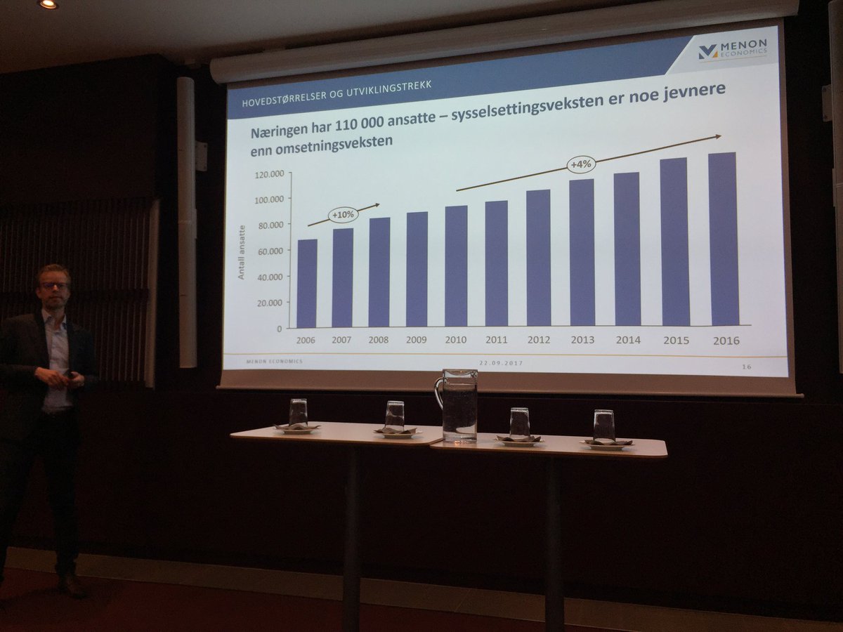 greteaspelund's tweet image. Rådgivernæringen fungerer som kunnskapsinfrastruktur for resten av næringslivet og offentlig sektor sier @erlandskogli @menon @Abelia_NHO