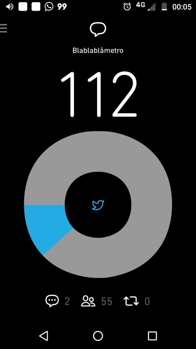 #BetaAjudaBeta#betaquerlab#timbeta#timbetalab#rt