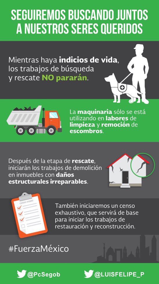 PresidenciaMX's tweet photo. Mientras haya indicios de vida, los trabajos de búsqueda y rescate NO pararán. 
#FuerzaMéxico 🇲🇽 https://t.co/0bJYLcKTmU