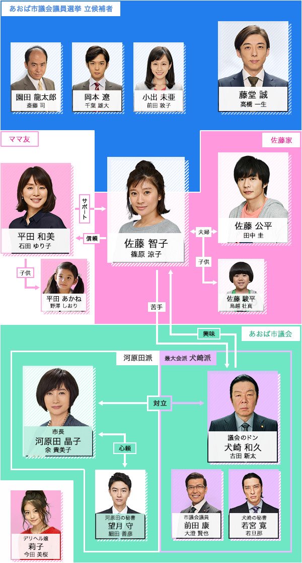 Sale 60 Off 民衆の敵 世の中 おかしくないですか Dvd Box 5枚組 サンプル Tvドラマ Sale 60 Off 民衆の敵 世の中 おかしくないですか Dvd Box 5枚組 サンプル Tvドラマ