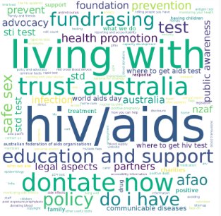 VOSONsoftware's tweet image. Measuring the influence of online HIV/AIDS information sources in Australia @uberlink #Hyperlinks #HITS #Branding uberlink.com/content/voson-…
