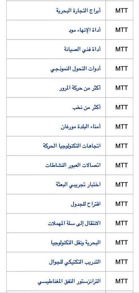 Dr_Wafy's tweet image. هذا الموقع يشرح كل المختصرات الإنجليزية وميزته أنه يترجمها للعربية 👍🏻
abbreviationfinder.org/ar/
#أكاديميات_وافي