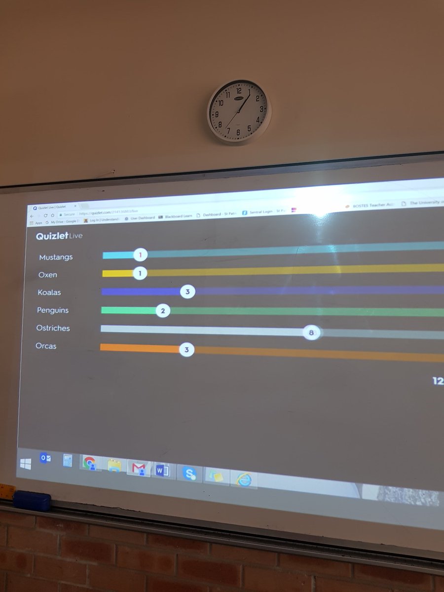 msboula88's tweet photo. Yr 8 @SPC_StPats loveeee @quizlet live on the last day of school! #allgirleducation #quizletlive #funlearning #saintpatscampbelltown https://t.co/u4Bq76gifz