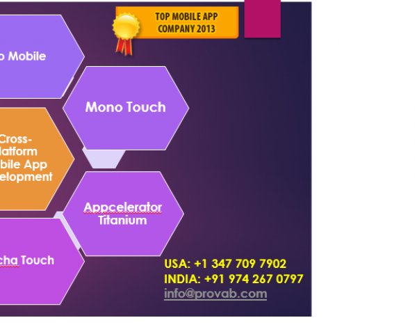 MobileAPPtelli's tweet image. Top #mobile #app #development company with over 500 apps built, offering Android, iPhone, iPad, and web. Mobileapptelligence.com #FF