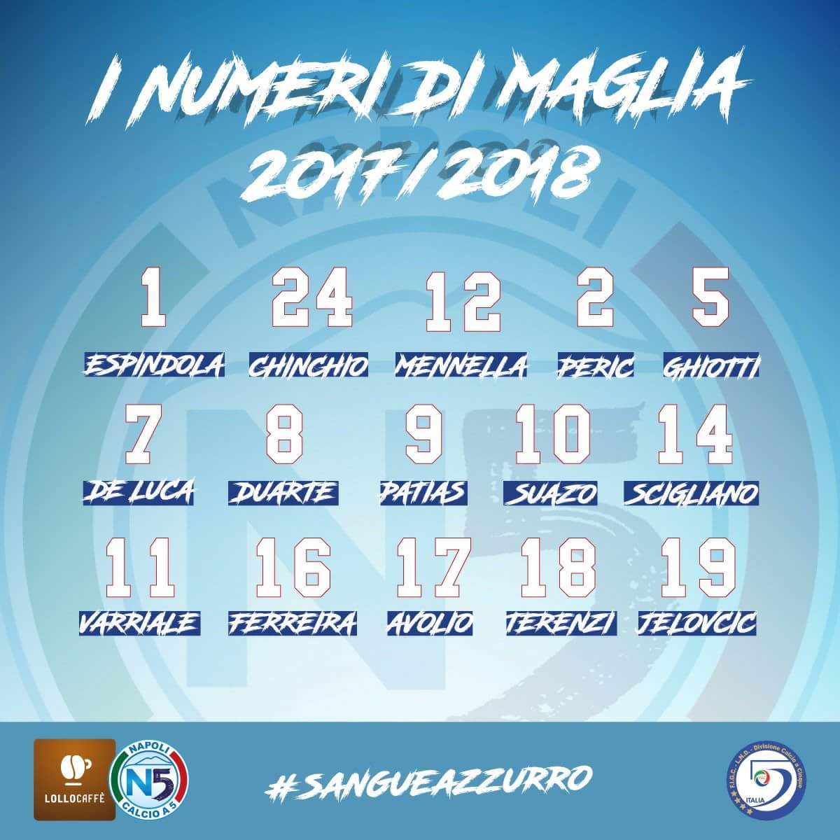 Ecco i numeri di maglia di tutti i calciatori: pronti ad esultare con loro?💪
#SangueAzzurro 💙
#UnaStagioneDaPrimato ⚽️