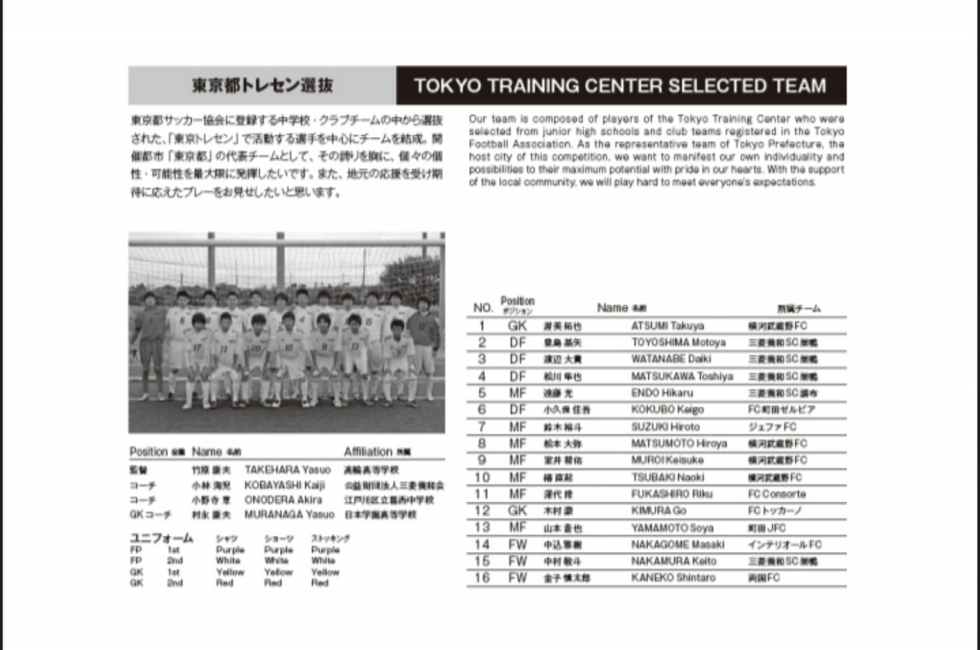 岩瀬 14東京国際ユース U 14 サッカー大会公式ホームページ チーム紹介 詳細 東京都 トレセン選抜 Fc東京深川 東京ヴェルディ T Co 08q3pi0uc1 14東京トレセン 横河武蔵野の椿 養和巣鴨の中村の二人がu17w杯メンバーに選出