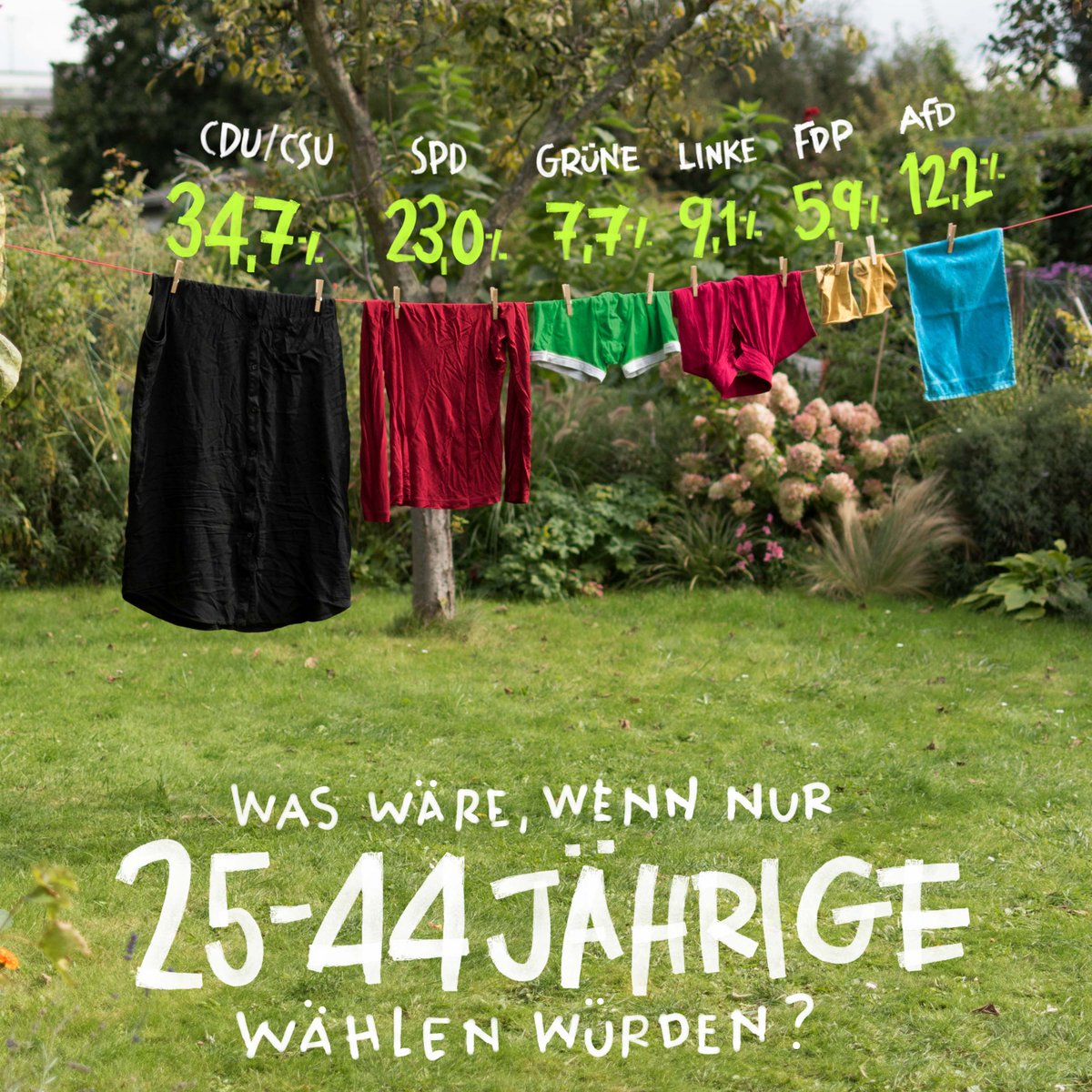 datathings's tweet photo. Was wäre wenn … nur die «Generation Merkel» wählen würde? Oder nur die Generationen X und Y? Nur Best Ager, oder Senioren? #btw17 #dataviz https://t.co/D0qGV5jUrs