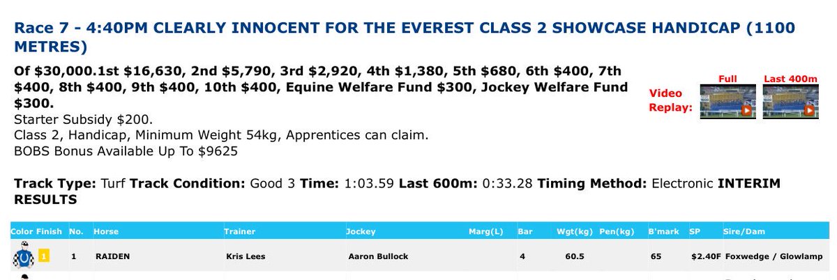 Leesracing's tweet photo. .Clearly @sconeraceclub thinks #ClearlyInnocent should be in @tabcomau #TheEverest @HugeBowman needs a ride too 🤔 https://t.co/zjdYQKNDo1