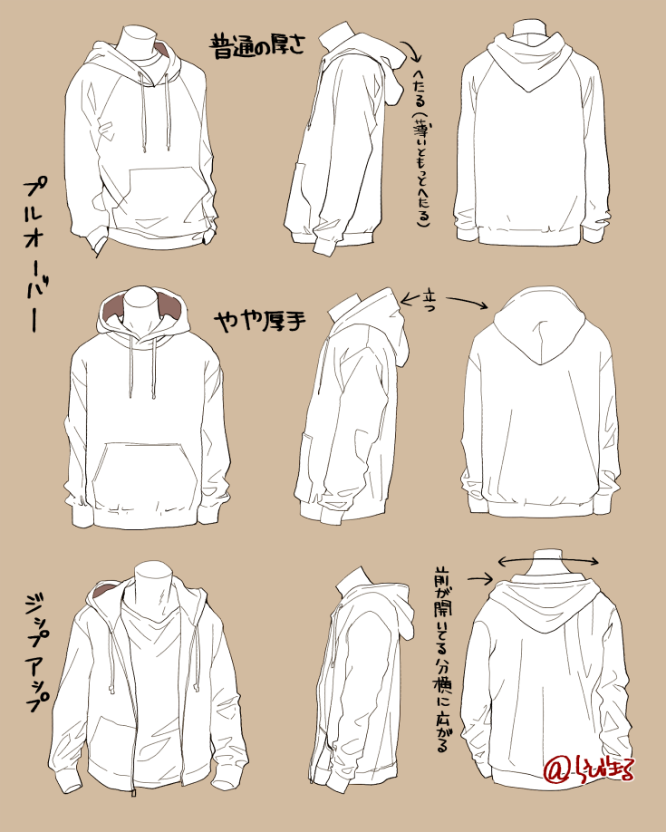 服の描き方 Twitter