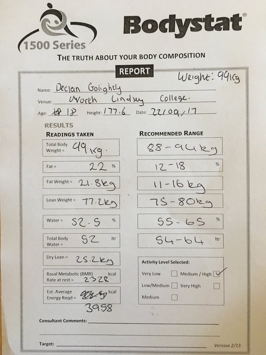 DecGolightlyPT's tweet photo. Body stat done! Time for improvement💪🏼💪🏼 #benchmark #fitness #letsdothis @SportUniformedS https://t.co/SwjiBVSbs1