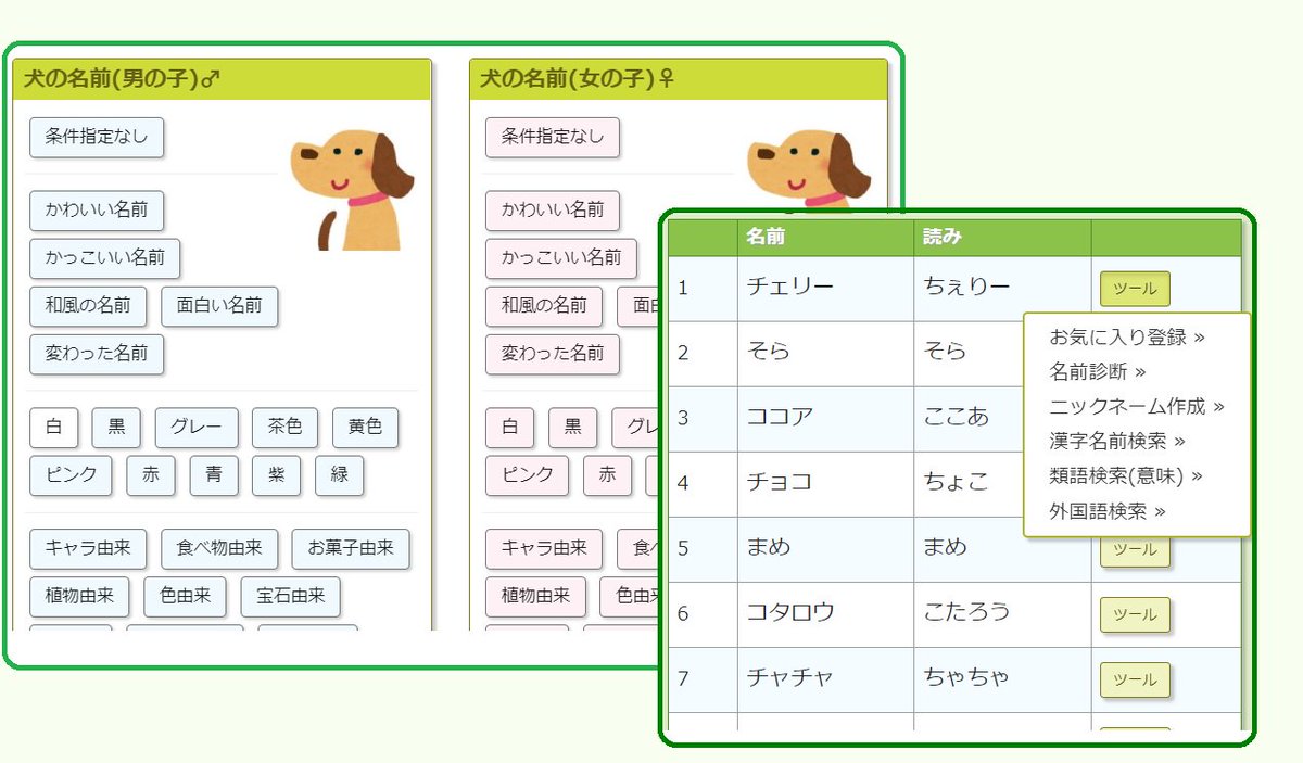 雷雨 圧力 変な かわいい 犬 名前 Tubenclosure Org