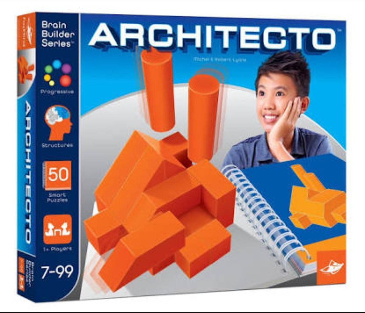 Architecto urunu stoklarimiza gelmistir. toptan alimlar icin irtibata geciniz