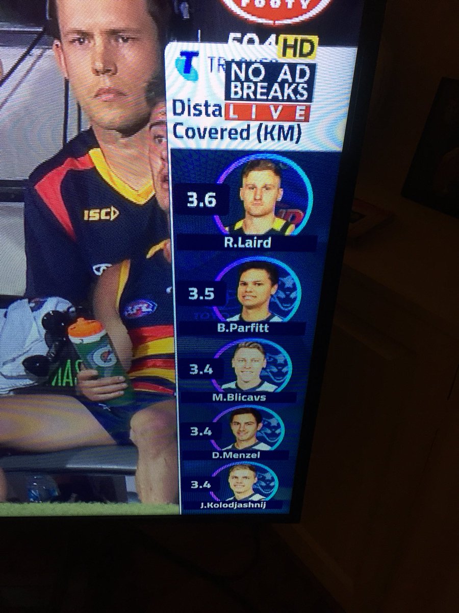 DuggyWilson's tweet photo. Getting a kick might be more helpful for a few cats players #AFLCrowsCats https://t.co/F8n6XNGuxN