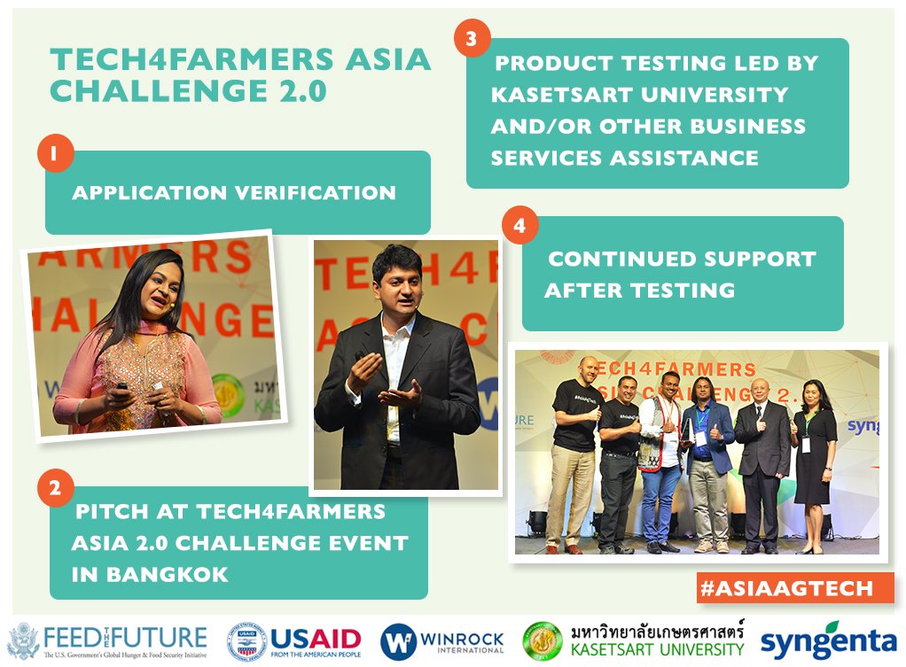 And that’s a wrap from the Tech4Farmers Asia Challenge 2.0! Huge thank you to everyone who joined the online #AsiaAgTech conversation!