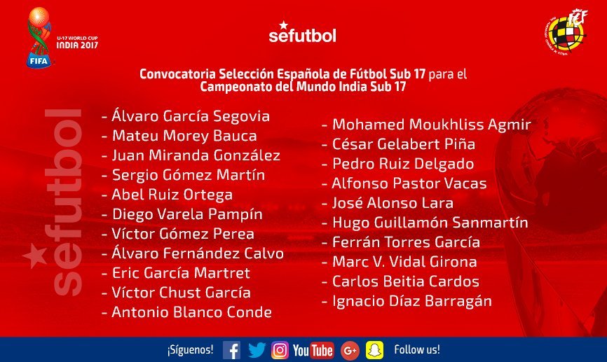 La Masia on X: Mateu Morey, Juan Miranda, Sergio Gómez and Abel Ruiz has  been called up for the U-17 World Cup in India. #FCBMasia   / X