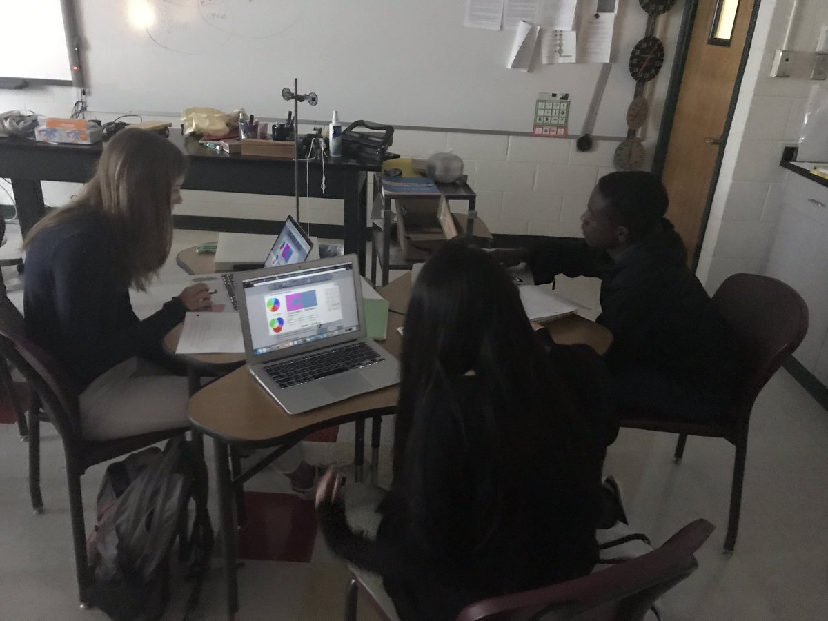 MsFusinaChem's tweet image. Investigating light and color lab ❤️💙💚💡 #Physics #PhysicsFirst #SaintsLearn