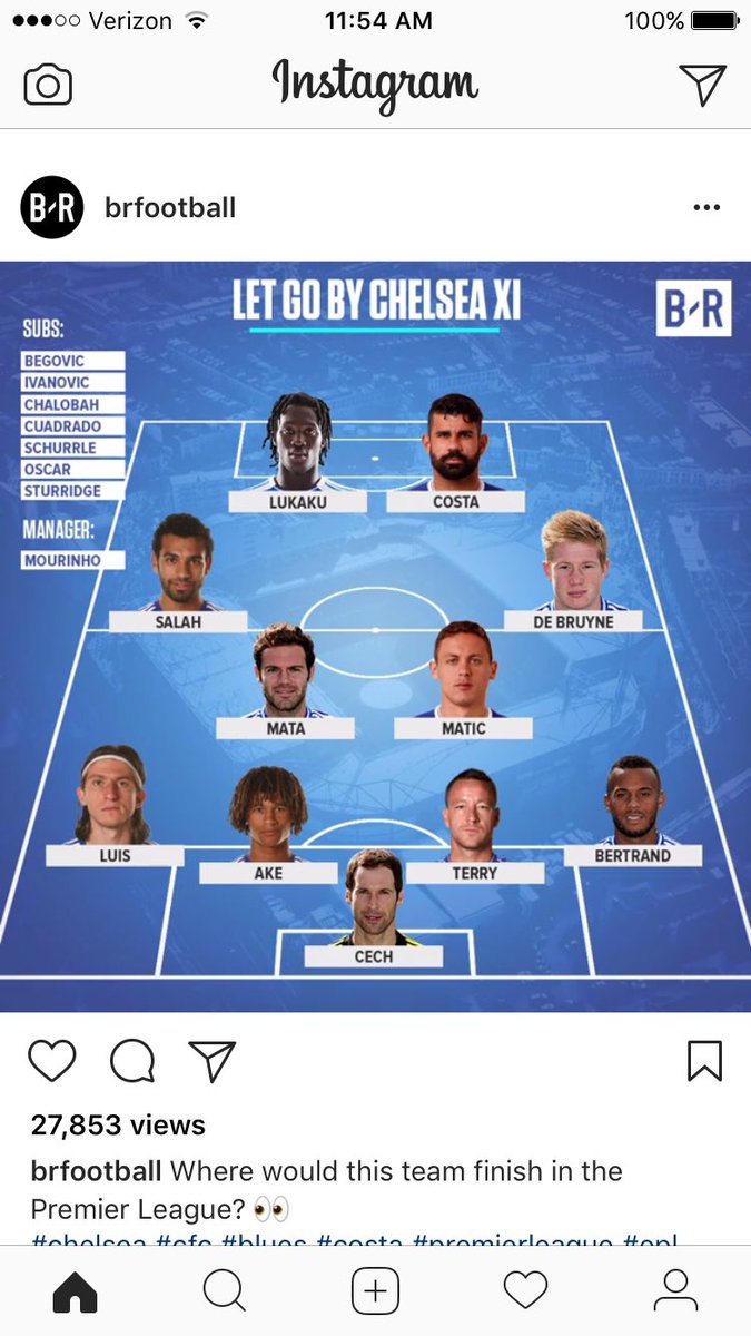 список игроков сборной россии. команда зенит футбол состав. имена футболистов спартака. команда челси состав 2020. сборная россии по футболу имена и фамилии игроков.