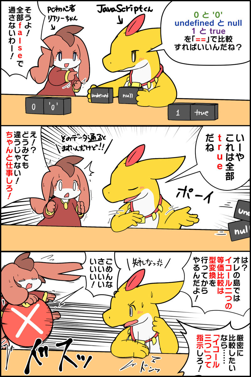 プログラミング初心者 vs JavaScriptの比較演算子 #擬竜戯画 