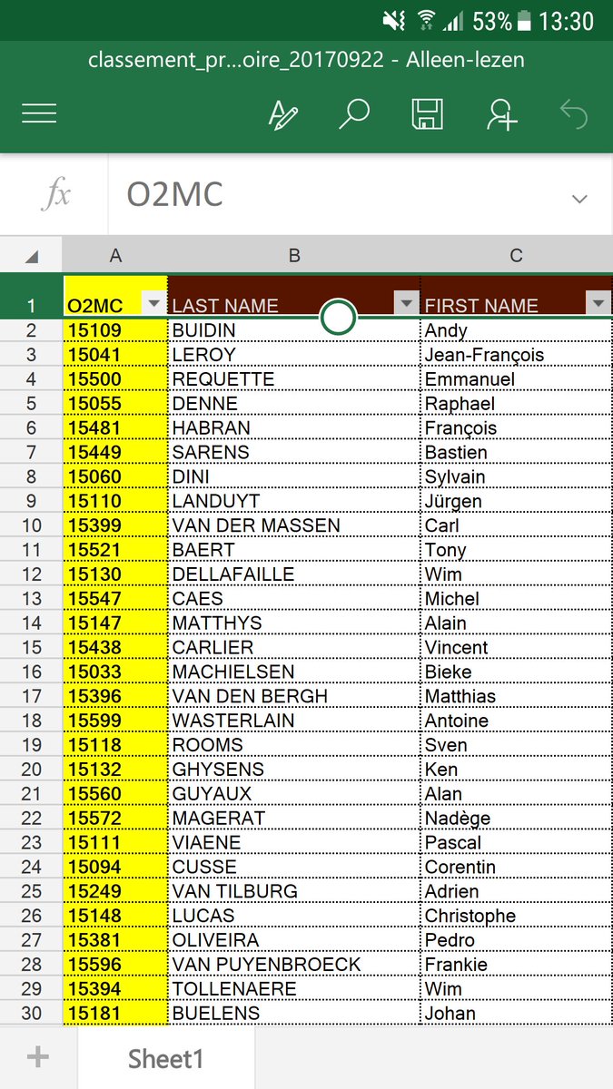 ToBaTwi's tweet photo. will defend my 10th place #GC in the #O2MC #MTB #Marathon competition @Harveng #chrono 85km this weekend 💪/T https://t.co/0S77J7a6QM