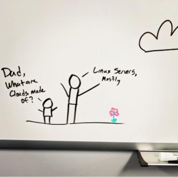 Joe_the_IT_guy's tweet image. The future of parenting. #techumor #cloud