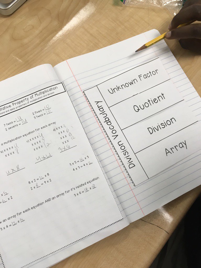 Using interactive notebooks to guide student learning!#cpsmathandme