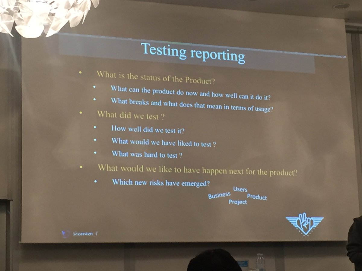 Juliya_Lavra's tweet photo. QA conference in Copenhagen  #cdt #cphcontext https://t.co/EWsXfSYNUh