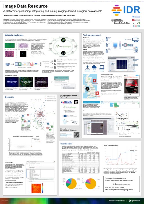 IDRnews's tweet image. We&apos;ll be talking about progress of the #IDR at the Big Data in Biology and Health meeting next week. Come by to the poster! #EWGbigdata