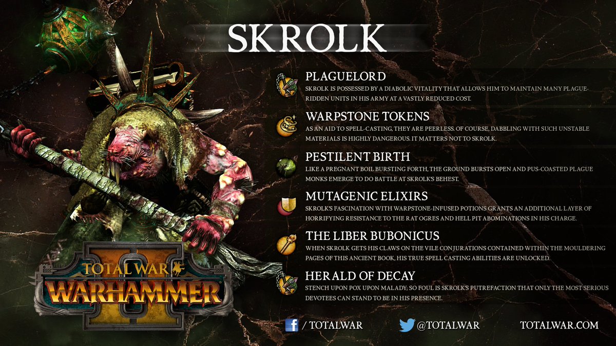 mortal empires campaign lord skrolk