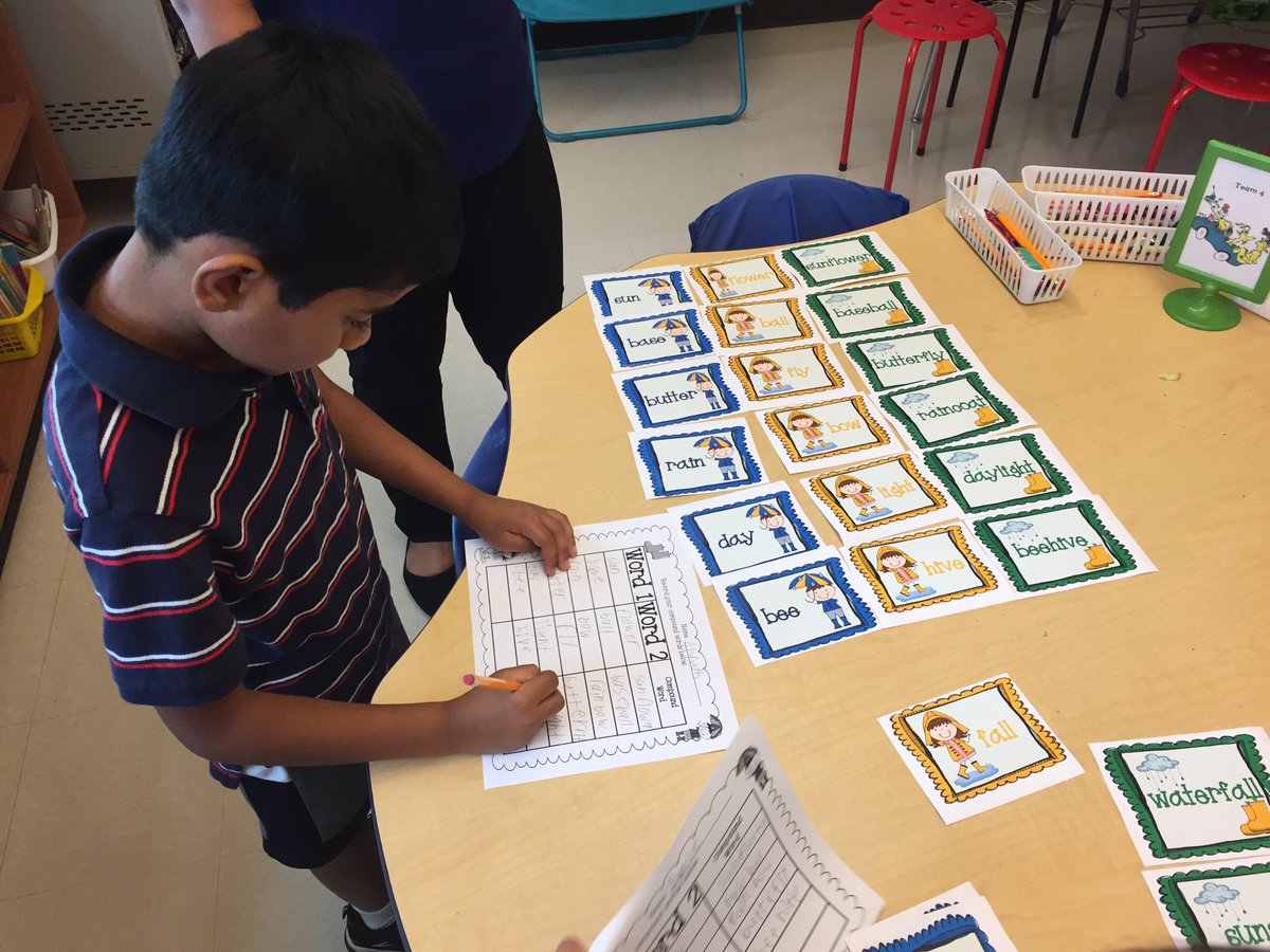 KimSweeney2's tweet photo. We assign roles and collaborate to identify compound words.  Ss said, "That was so fun!  Can we do it again?" https://t.co/iYTt6yd9kd