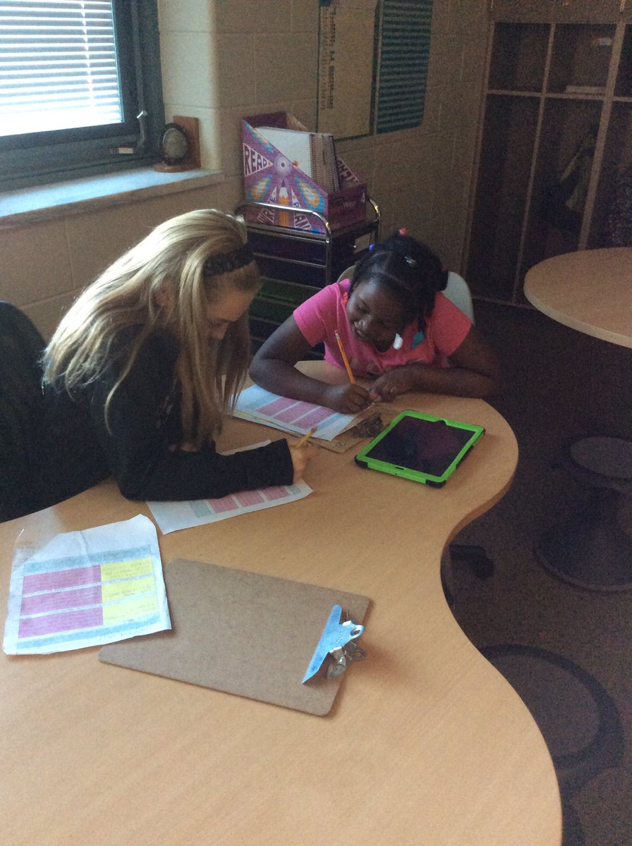 JDaMorePT's tweet photo. Friday's are for friendships and reflecting on our classroom community #PTpride #D56Achieves https://t.co/1REgUwGgIL