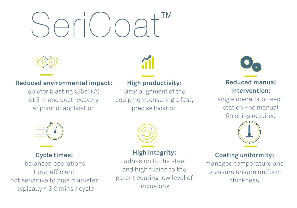 Vallourec's tweet photo. #ComingSoon: #Serimax will be at the Field Joint Coating Event in London. 🇬🇧 Are you ready for Orbiter™ and SeriCoat™? #AMIConference https://t.co/wPF4smjdP6