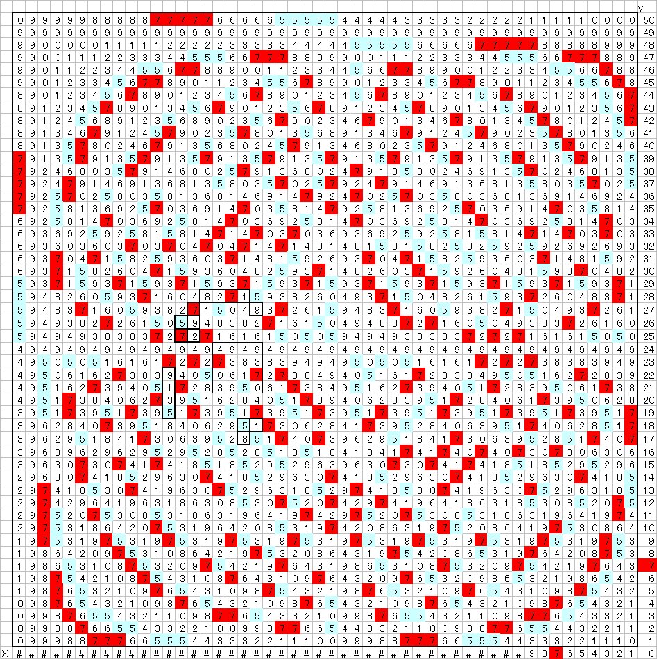 えらー ポケモン金銀 ずつき の ポケモンがよく落ちる木 T Co 4kwhsyb1vm の分布はこうなってるみたいです 赤いのはid下一桁7の分布 Aの表を作る へラクロスの出る木を複数見つける 同じパターンになってる箇所を探す ダメなら表のxy