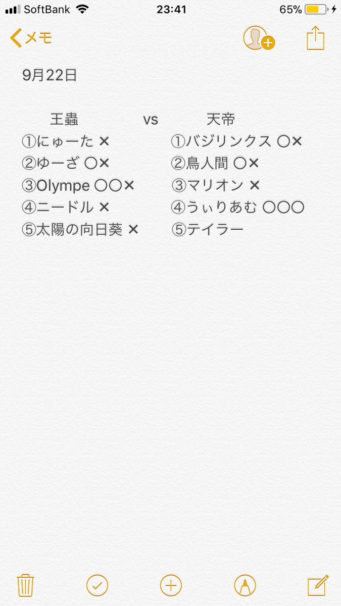 Olympe 本日は天帝さんと団体戦でした チーム名かっこいい 結果は お相手のうぃりあむさんの無双により負けてしまいました 連勝もストップです 個人的に鳥人間さんとのデュエルがとても熱い試合で楽しかったです ﾟ ﾟ 天帝の皆様 本日