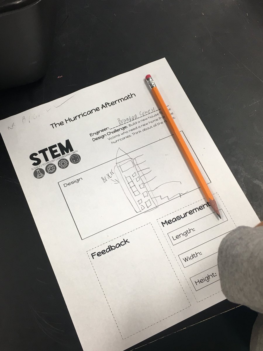 Pinehurst Elementary tweet media