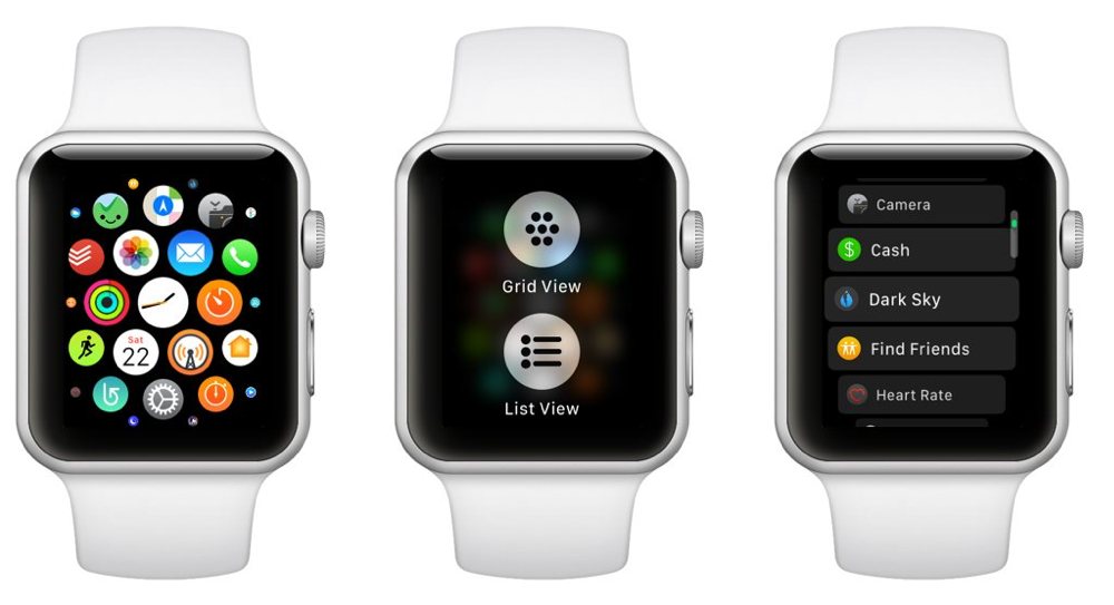 watchOS 4: How to switch to the app list view 

thesweetsetup.com/watchos-4-swit…