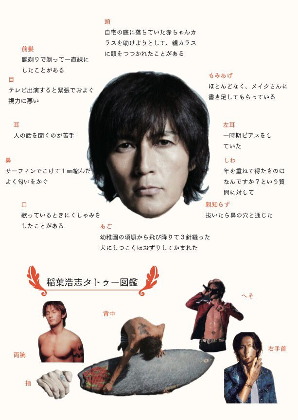 B Z稲葉さん53歳の誕生日お祝いtl 17 9 23 Togetter B Z稲葉さん53歳の誕生日お祝いtl 17 9 23 Togetter