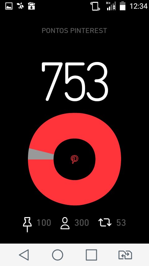 Será q podemos trocar pins??
E completar esse pequeno espaço. Conto c vcs,sigo e faço repin
content://media/external/file/38695