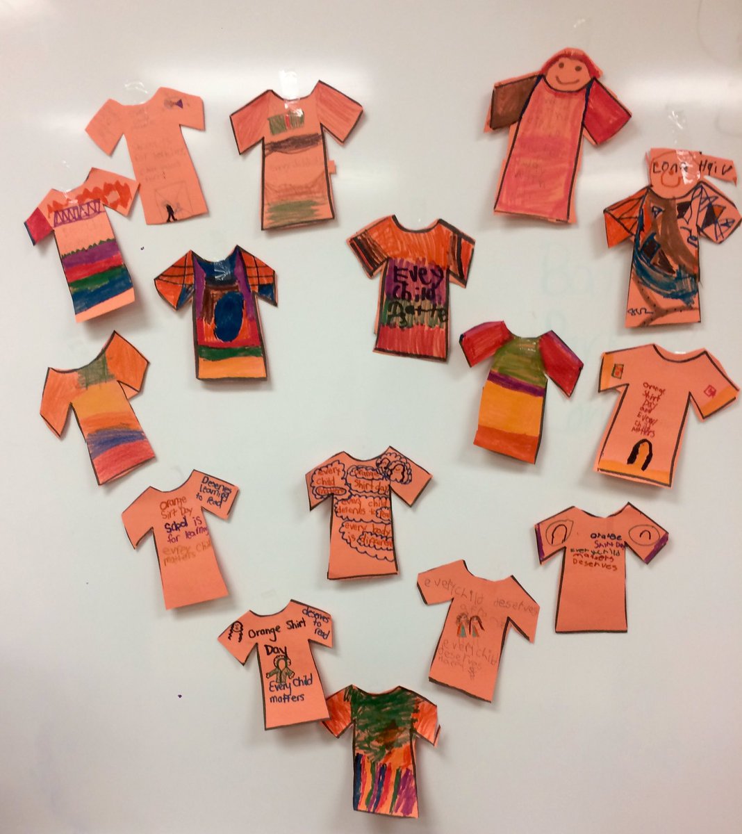 Miss_Priest's tweet photo. We created our own orange shirts and had a great discussion. @LionsOvalPS @cathbern #OrangeShirtDay #EveryChildMatters https://t.co/dkGzNQxWWn