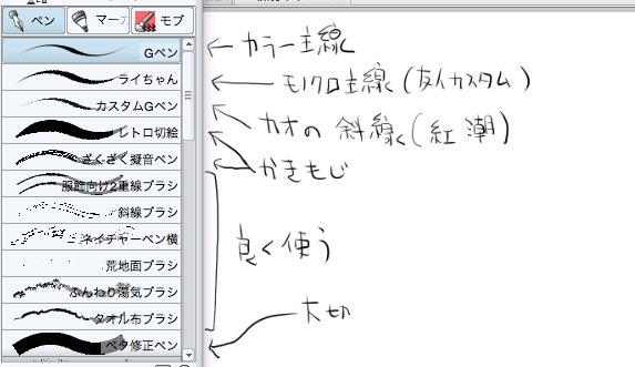 ありがたい ありがたい
