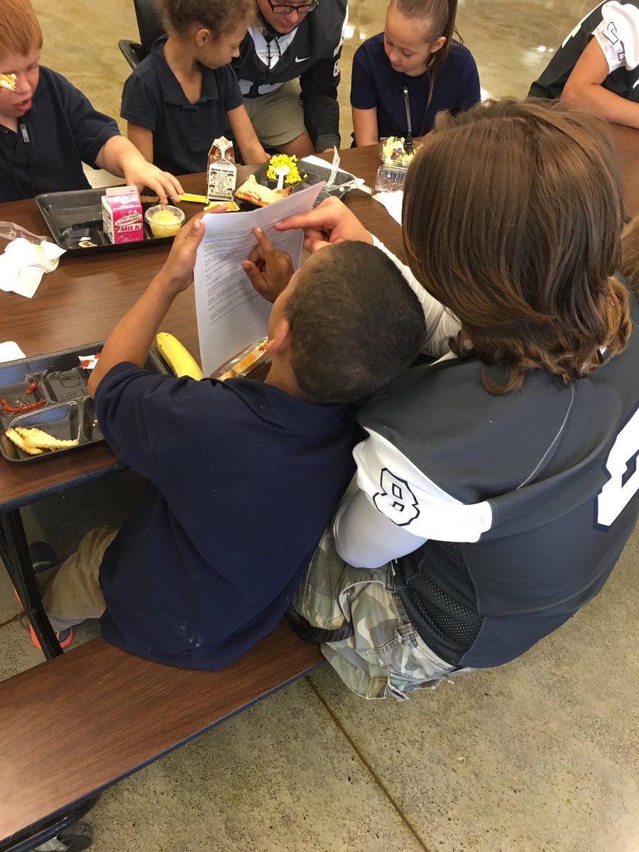 Sean Jessie (@coach_jessie) on Twitter photo #ReadOptionFriday in full swing at CRCS today!! #leaders <a href="/darrenleach33/">Darren Leach</a> <a href="/nate_stecker/">Nate Stecker</a> <a href="/MaverickAD1/">GaryTerry</a> @BenDownsACMAVS <a href="/TimTparrott/">Dr. Tim Parrott</a> #ReadOptionFriday in full swing at CRCS today!! #leaders <a href="/darrenleach33/">Darren Leach</a> <a href="/nate_stecker/">Nate Stecker</a> <a href="/MaverickAD1/">GaryTerry</a> @BenDownsACMAVS <a href="/TimTparrott/">Dr. Tim Parrott</a>