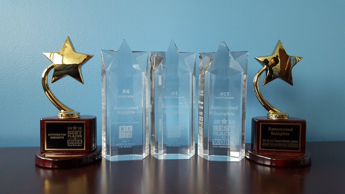 AdamBSmith's tweet photo. So proud to be a part of @AInsights. Our people are awesome. #BPTW #TBJBestPlaces #5TIMEWINNER! https://t.co/5Jc4OclCpY