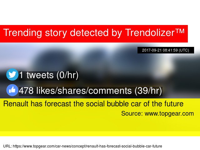 #Renault has forecast the #socialbubblecar of the future #UniversityofArtsLondon #UniversityofArtsLondon... cars.trendolizer.com/2017/09/renaul…