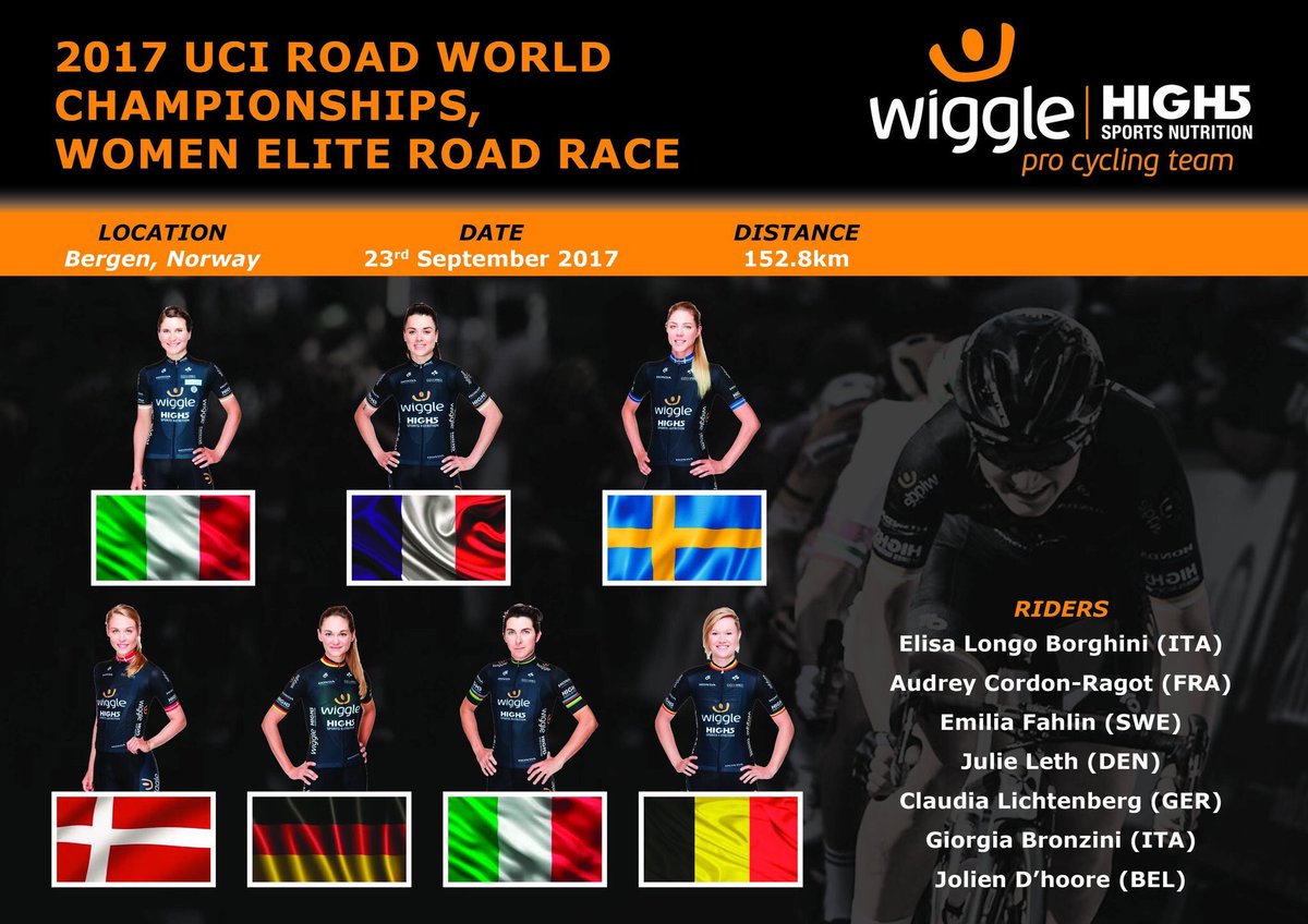 вигглянки на чемпионате