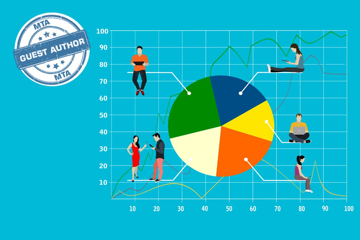 HGData_Craig's tweet photo. See how #technographics can help you find your best-selling opportunities in our article on @MarTechAdvisor https://t.co/jFnqcpn9hd #HGData https://t.co/ZxlQQvWQ7O