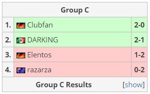 DARKING665's tweet photo. Logré avanzar a la siguiente ronda en el #TLCMAT 4. Gracias a todos por sus votos. Ahora sigue selección de grupos para la siguiente ronda. https://t.co/uFb08eeNSF