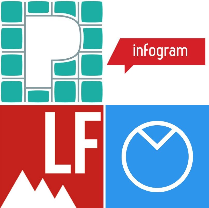 gijn's tweet photo. Check out @infogram @Venngage @piktochart &amp; @LocalFocusNL - #infographic tools recommended by @hackastory @AlkaAnna https://t.co/lQObhV5Eeg https://t.co/vmMpQARYCL