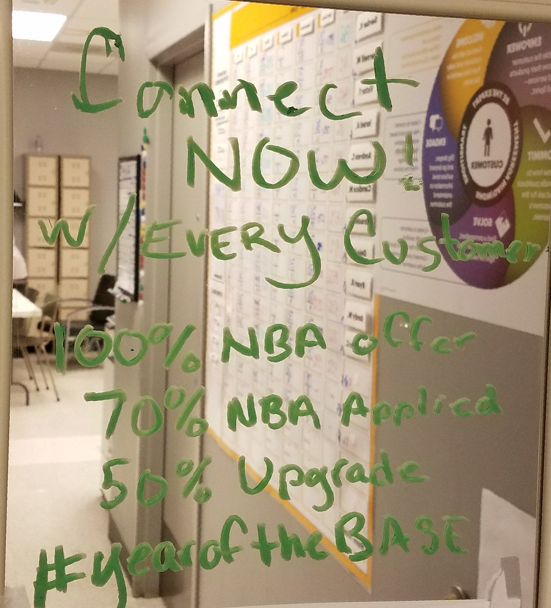 IvanArbizu's tweet photo. At the #Northridge @sprint store the #leadership are setting the tone. #CustomerExperience #YearOfTheBase 🤗 https://t.co/k4jnmTXpB0