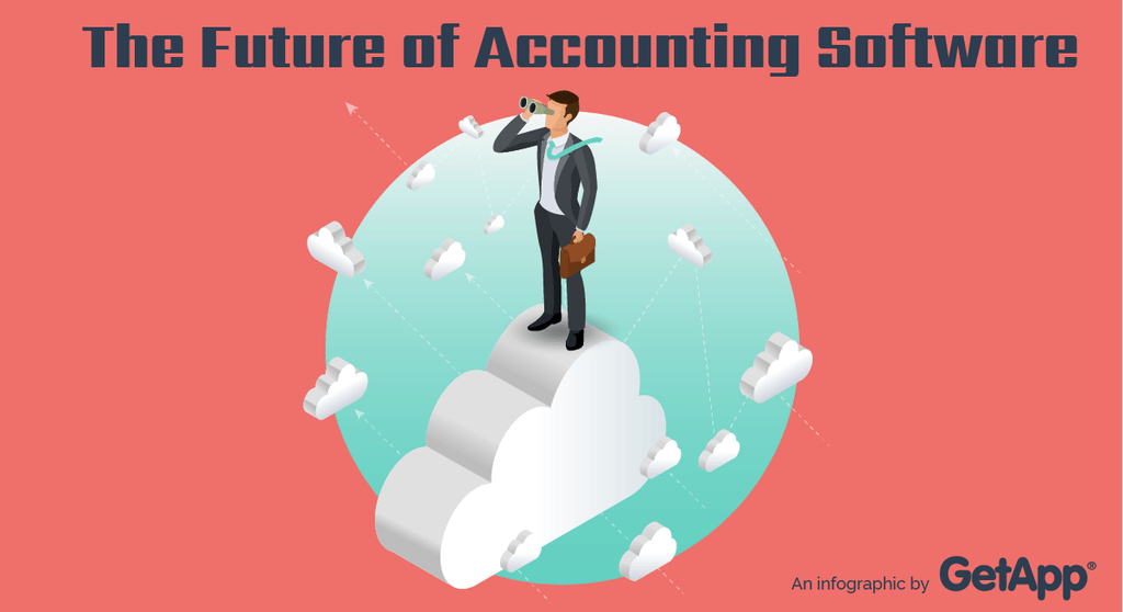 piteamofficial's tweet photo. The future of accounting software – Powered by https://t.co/3A0rdKyIGC https://t.co/Ow5AwhRCQu https://t.co/CdY1dEkUDS