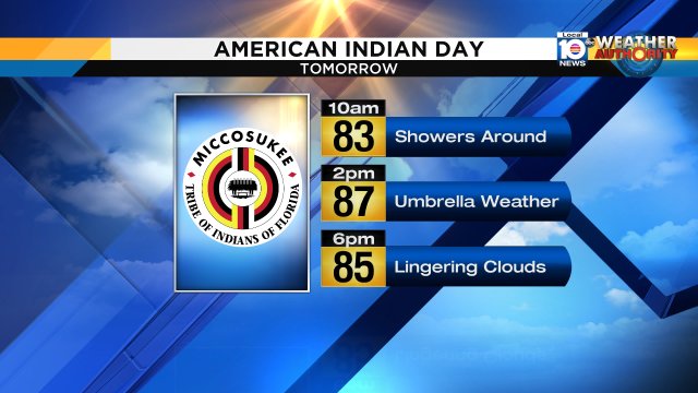 Tomorrow is American Indian Day at Miccosukee! Rain is possible. Don't forget the umbrella! https://t.co/yKRLukgcI8