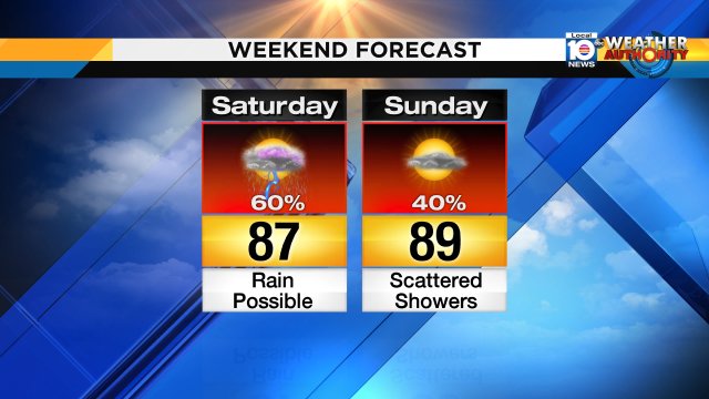 The first weekend of Autumn 2017 will not be picture perfect. Be ready to dodge some rain! https://t.co/ZYsQQaLN2d